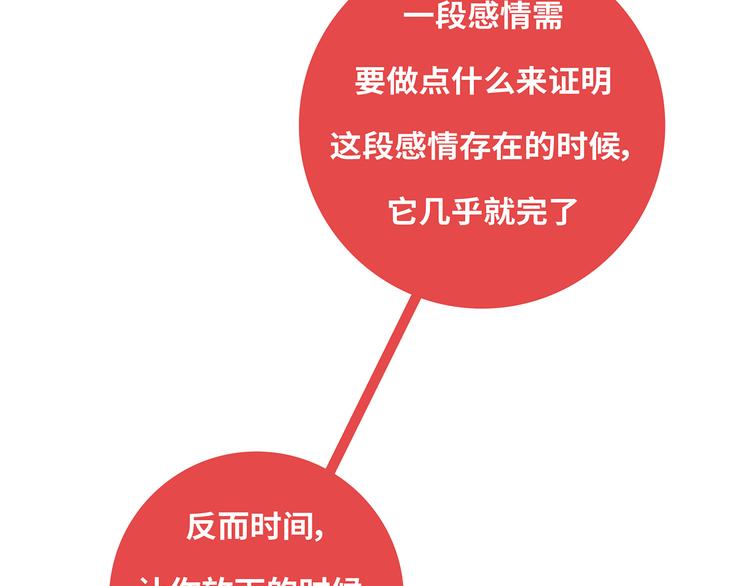 🍟麥拉風-婚後80 第433话 结婚了，女朋友没换 第14页