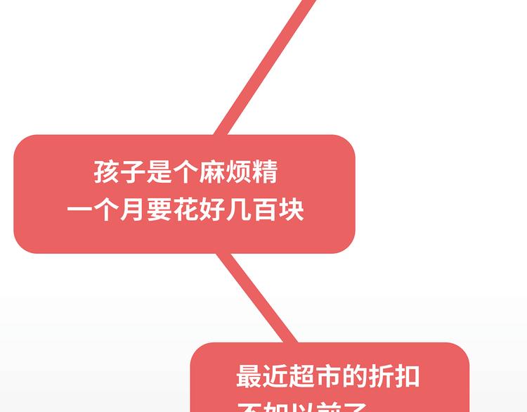 🍟麥拉風-婚後80 第443话 女孩子，我建议你别那么早结婚 第39页