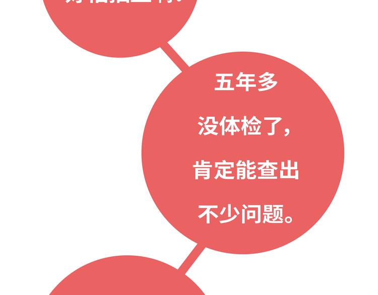 🍟麥拉風-婚後80 第445话 20岁以后，越来越害怕体检 第11页