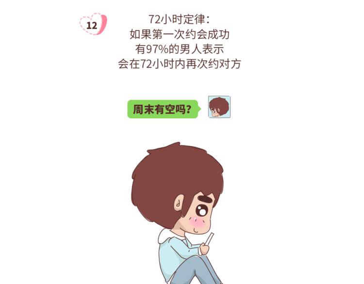 🍟麥拉風-婚後80 第459话 你不知道的15条恋爱冷知识 第14页