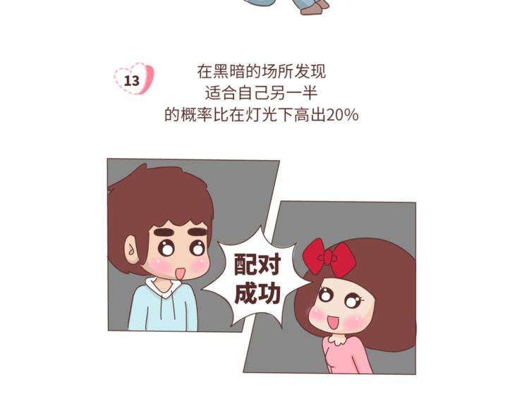 🍟麥拉風-婚後80 第459话 你不知道的15条恋爱冷知识 第15页