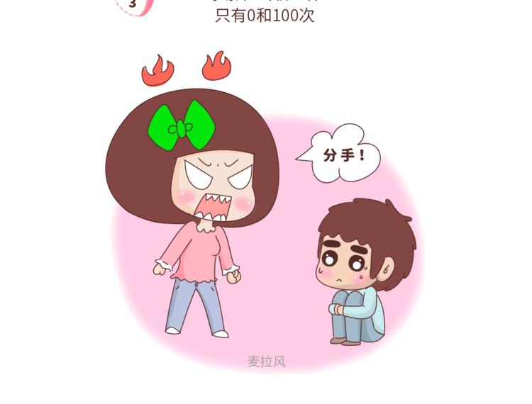 🍟麥拉風-婚後80 第459话 你不知道的15条恋爱冷知识 第4页