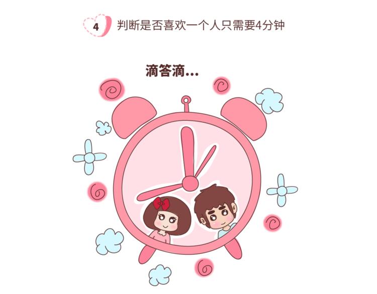 🍟麥拉風-婚後80 第459话 你不知道的15条恋爱冷知识 第5页