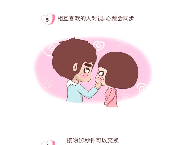 🍟麥拉風-婚後80 第459话 你不知道的15条恋爱冷知识 第6页