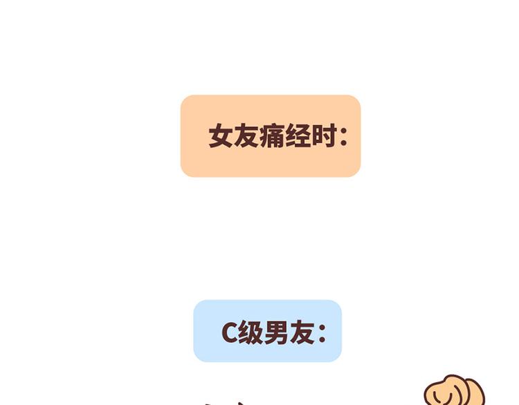 🍟麥拉風-婚後80 第499话 S，A，B，C级男朋友的区别 第1页