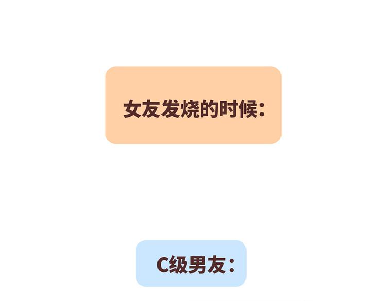🍟麥拉風-婚後80 第499话 S，A，B，C级男朋友的区别 第34页
