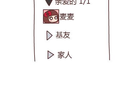 🍟麥拉風-婚後80 第67话 男朋友到底是什么朋友 第19页