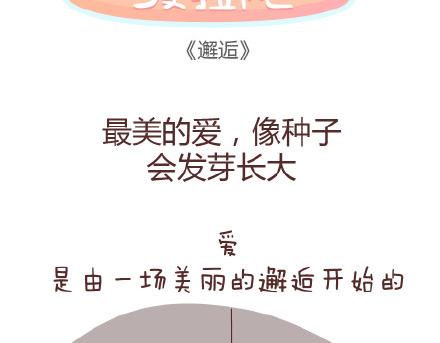 🍟麥拉風-婚後80 第77话 邂逅 第2页