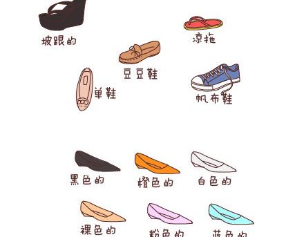 🍟麥拉風-婚後80 第85话 如何让女朋友变更美 第14页