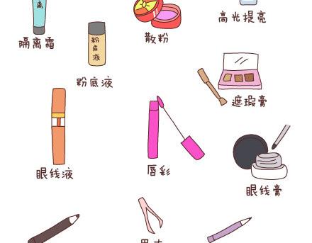 🍟麥拉風-婚後80 第85话 如何让女朋友变更美 第8页