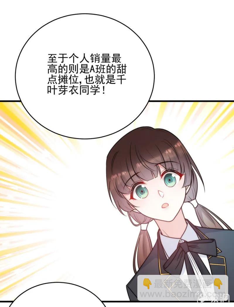 销量第一-第277话