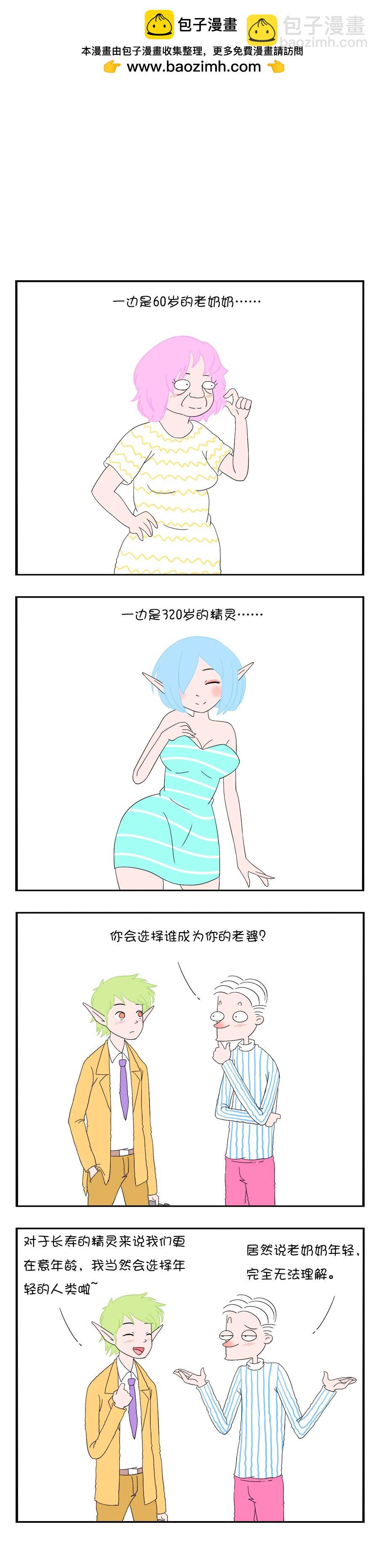🍟漫点乐趣画 第三节 第2页
