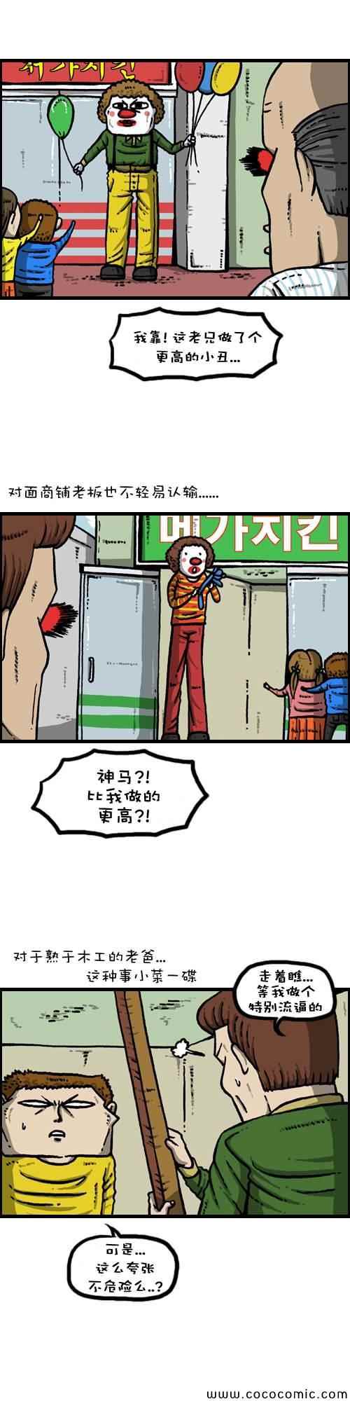 🍟漫画家日记 第20话 第2页