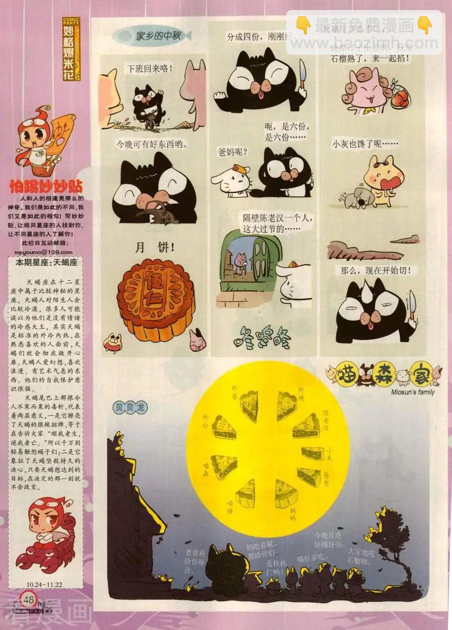 🍟漫画派对 第281期 第48页