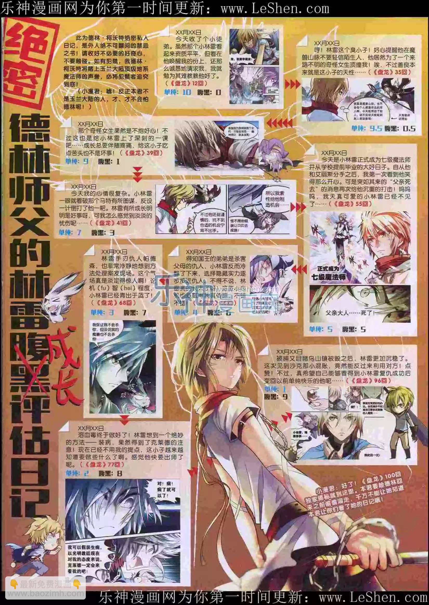 🍟漫画世界 15年23期 第7页