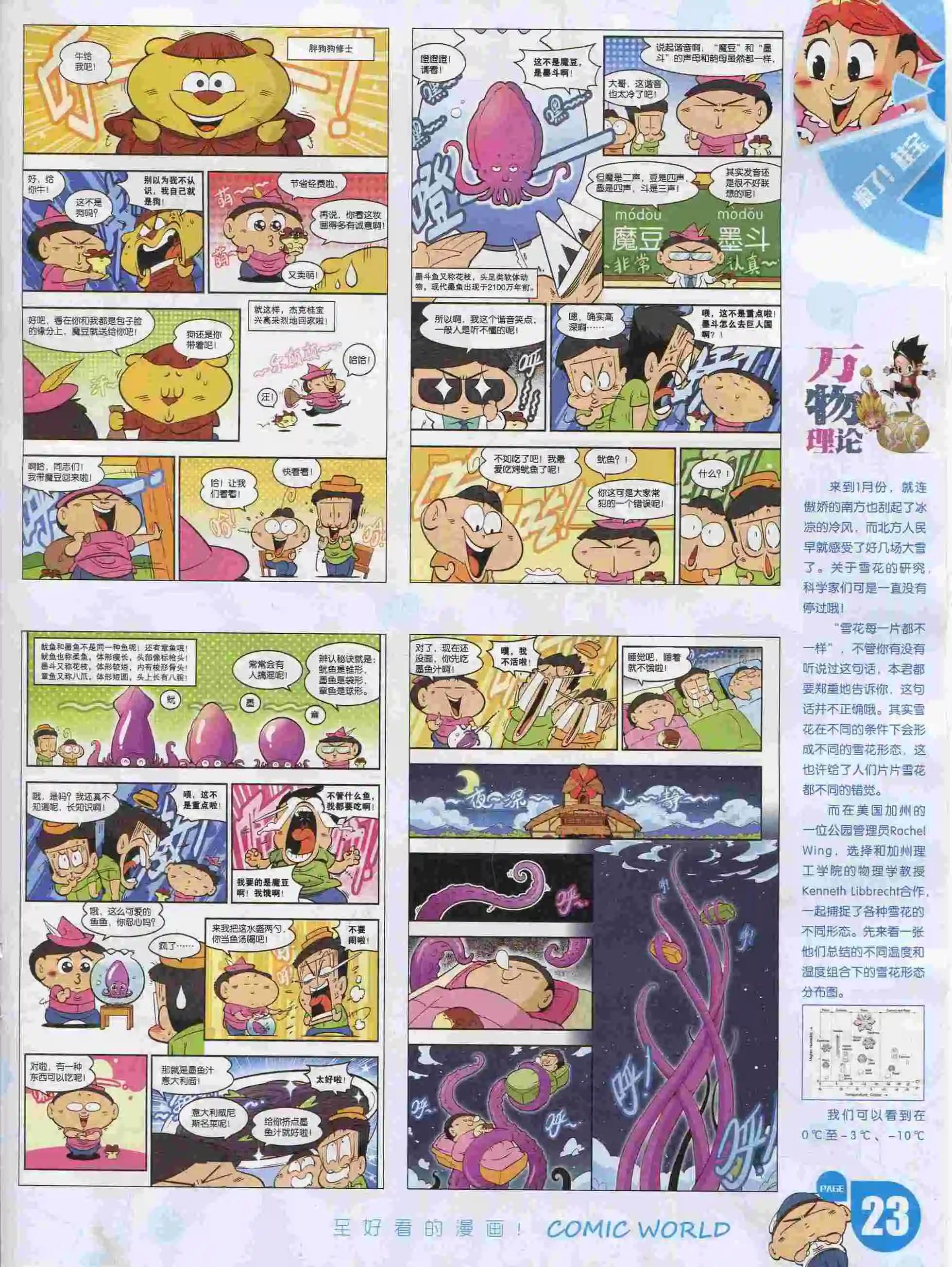 🍟漫画世界 16年05期 第25页