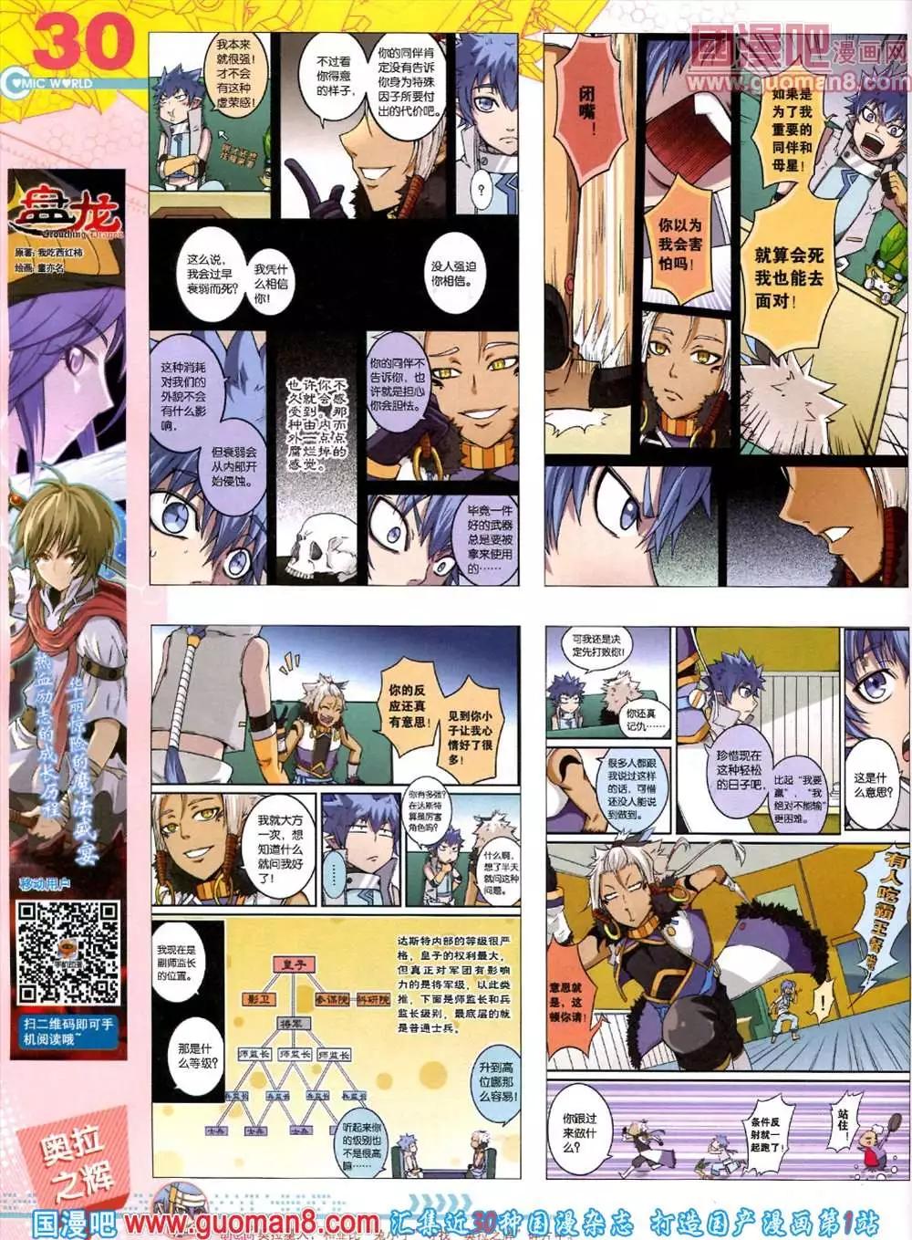 🍟漫画世界 44期 全本 第32页
