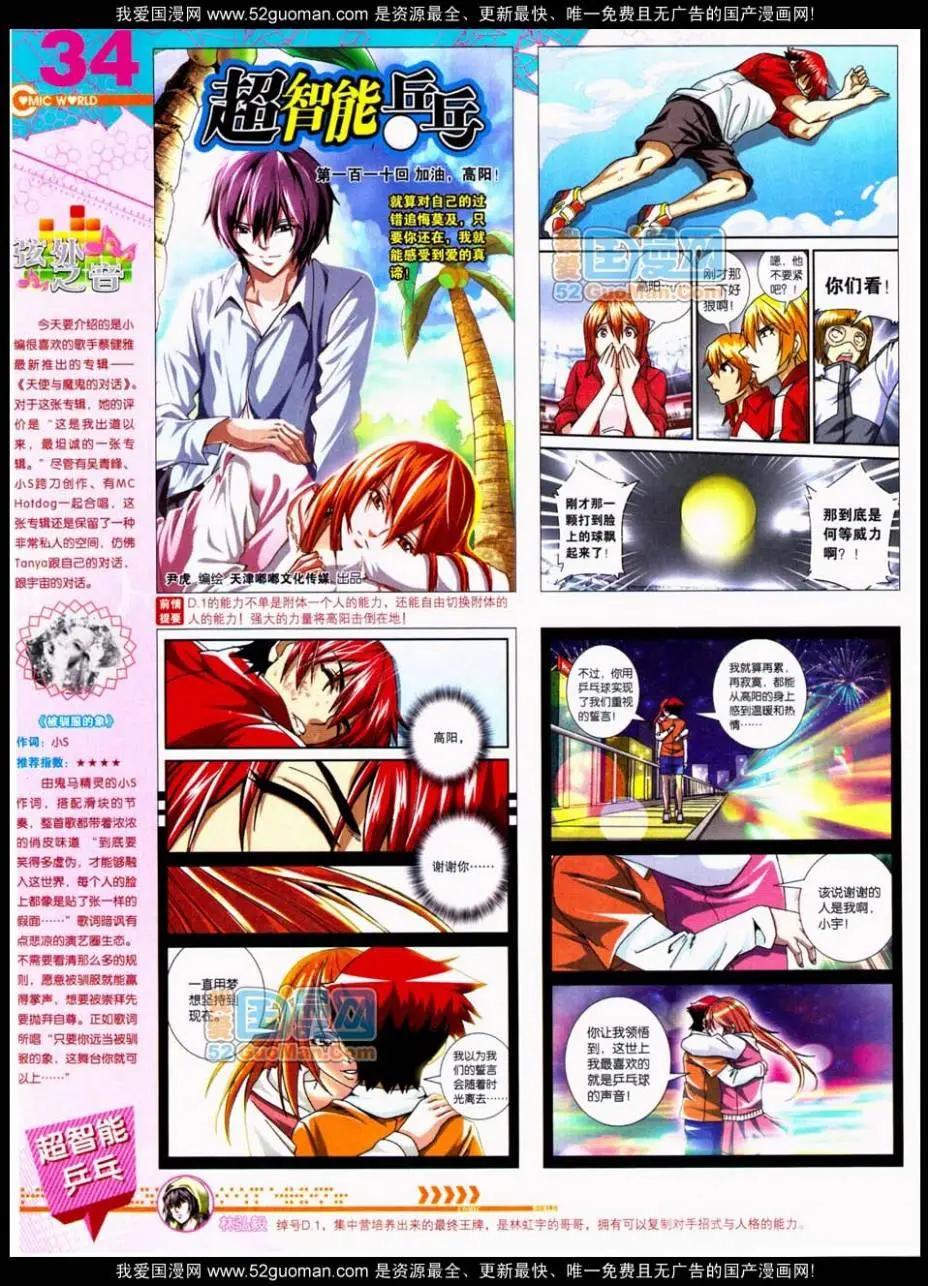 🍟漫画世界 第48期 全本 第36页