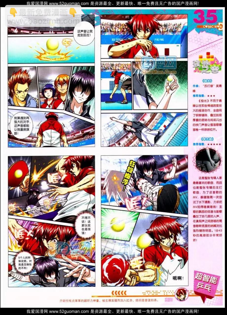 🍟漫画世界 第48期 全本 第37页