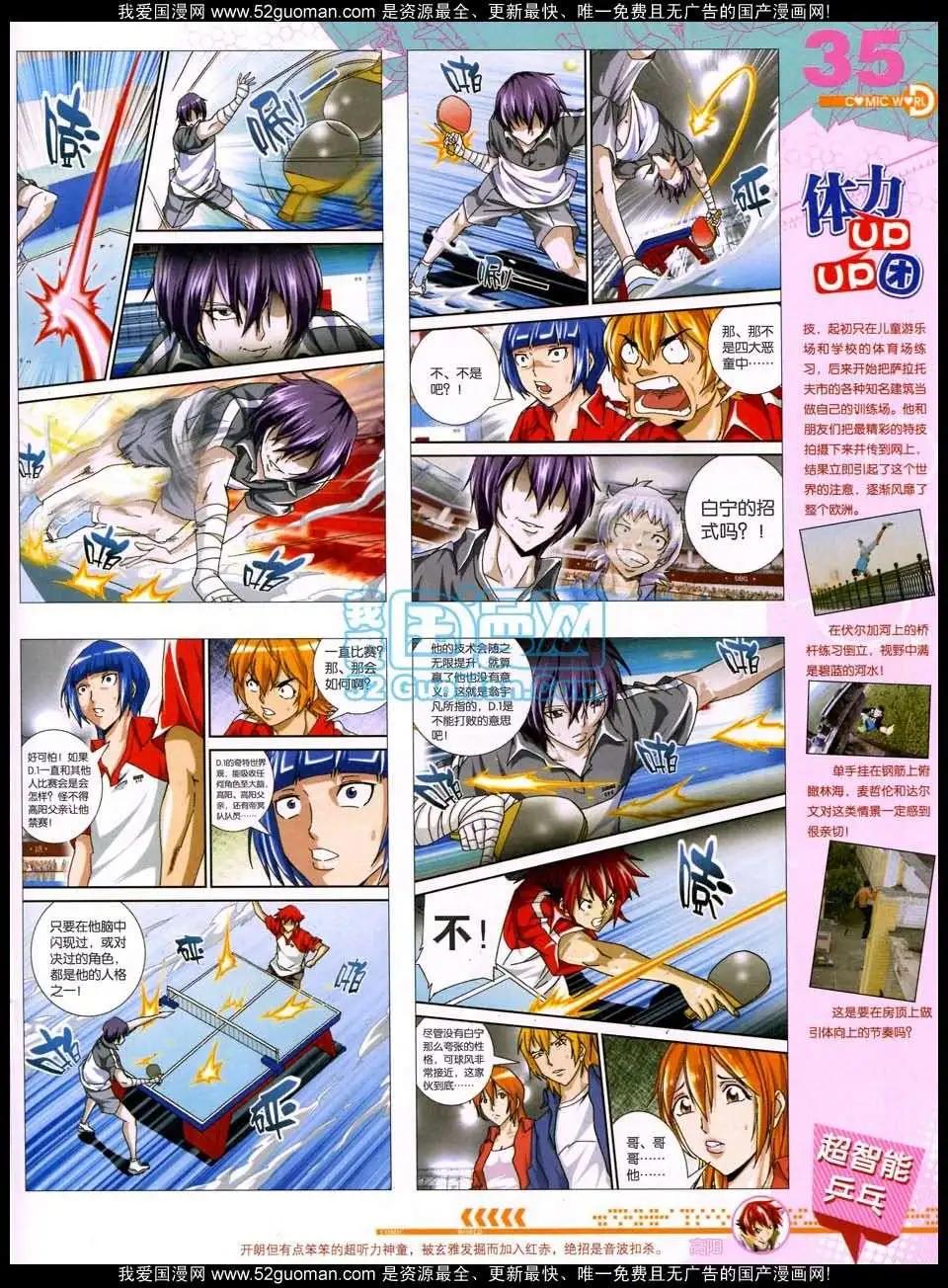 🍟漫画世界 50期全本 第37页