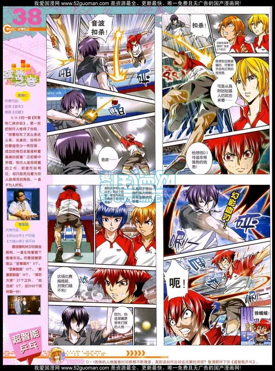 🍟漫画世界 50期全本 第40页