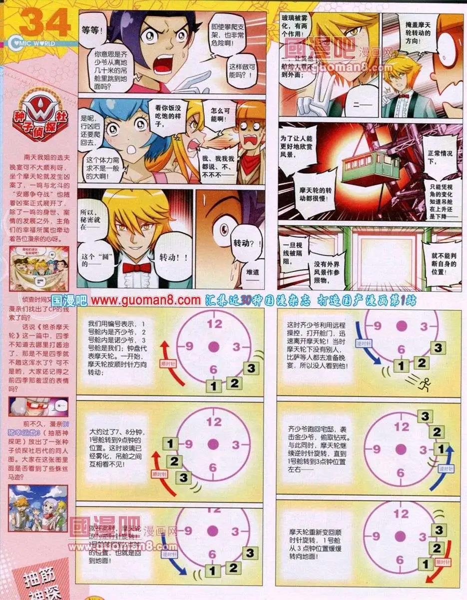 🍟漫画世界 第52期 全本 第36页