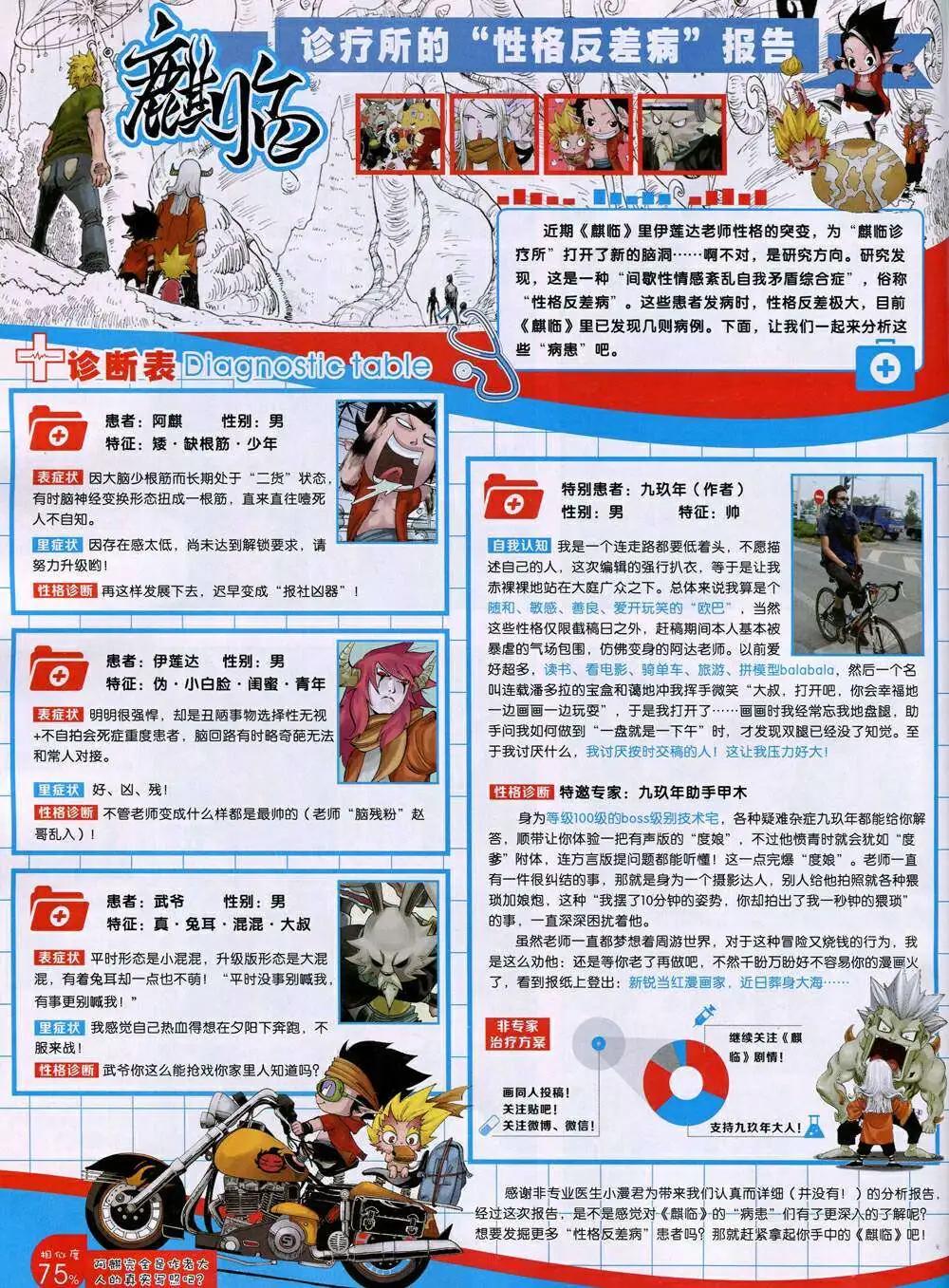 🍟漫画世界 14年45期 全本 第28页