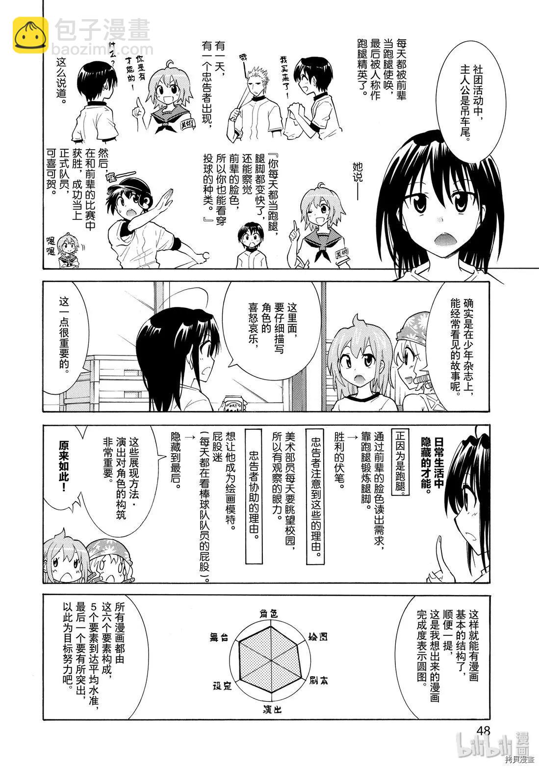 🍟漫画助手的日常 第16话 第10页