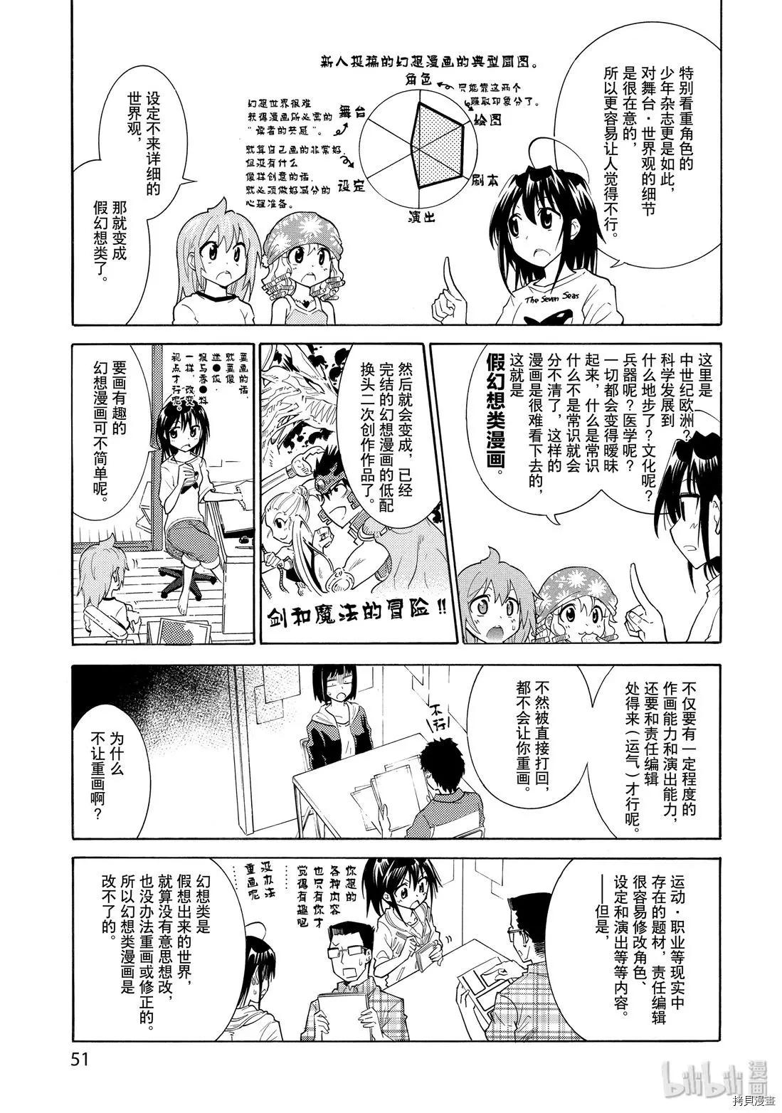🍟漫画助手的日常 第16话 第13页