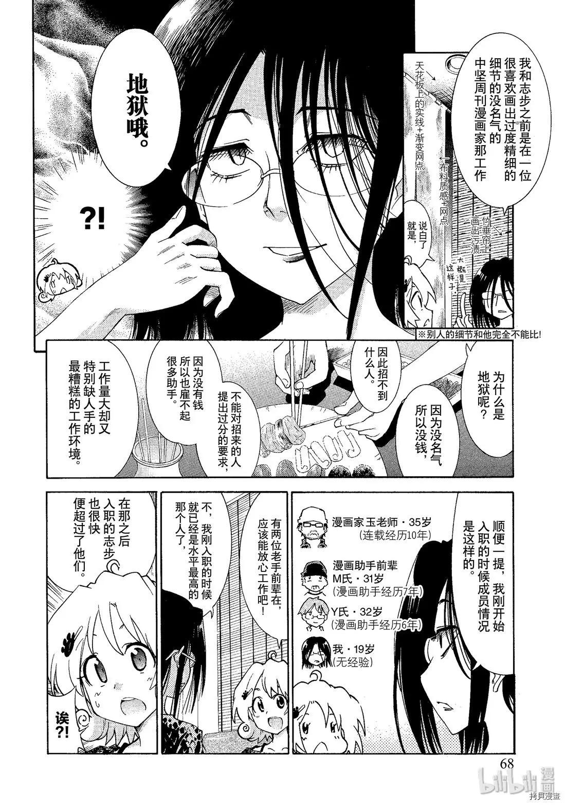 🍟漫画助手的日常 第04话 第4页