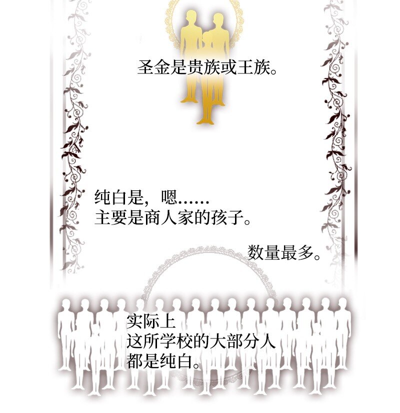 🍟满级圣女混迹校园 04 我的选择？ 第5页