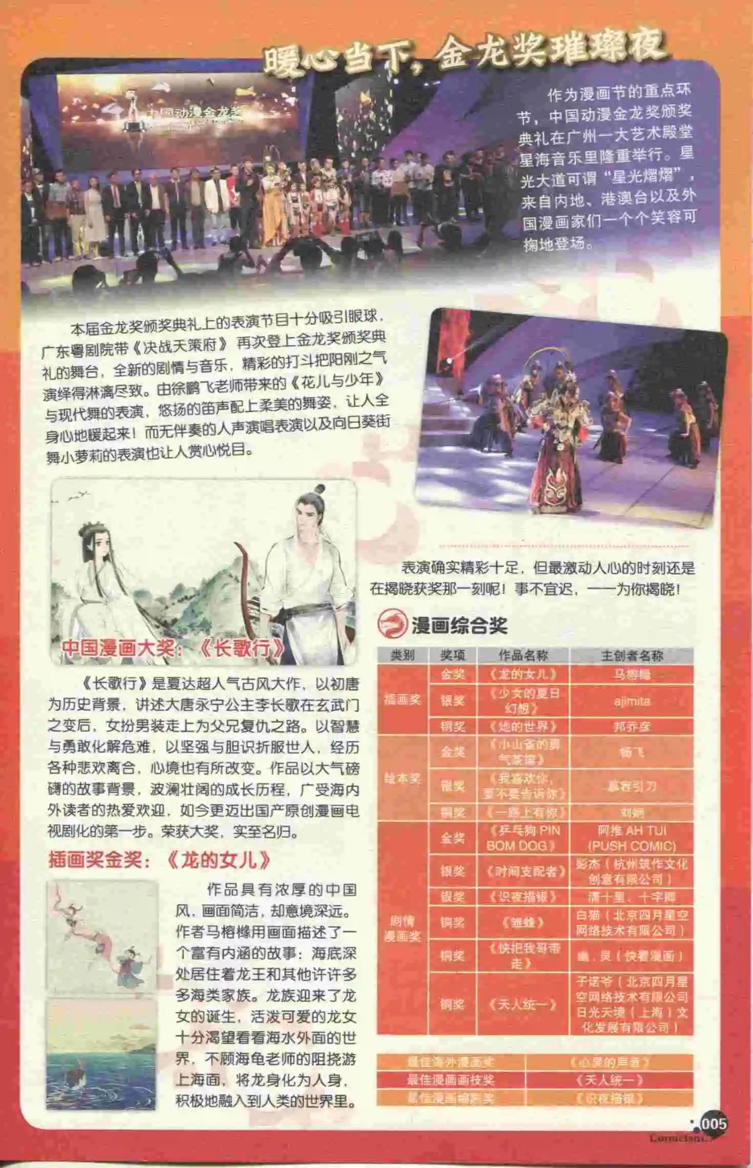🍟漫友 第395期 全本 第7页