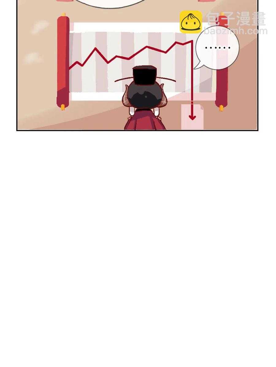 22 乐阁-第23话
