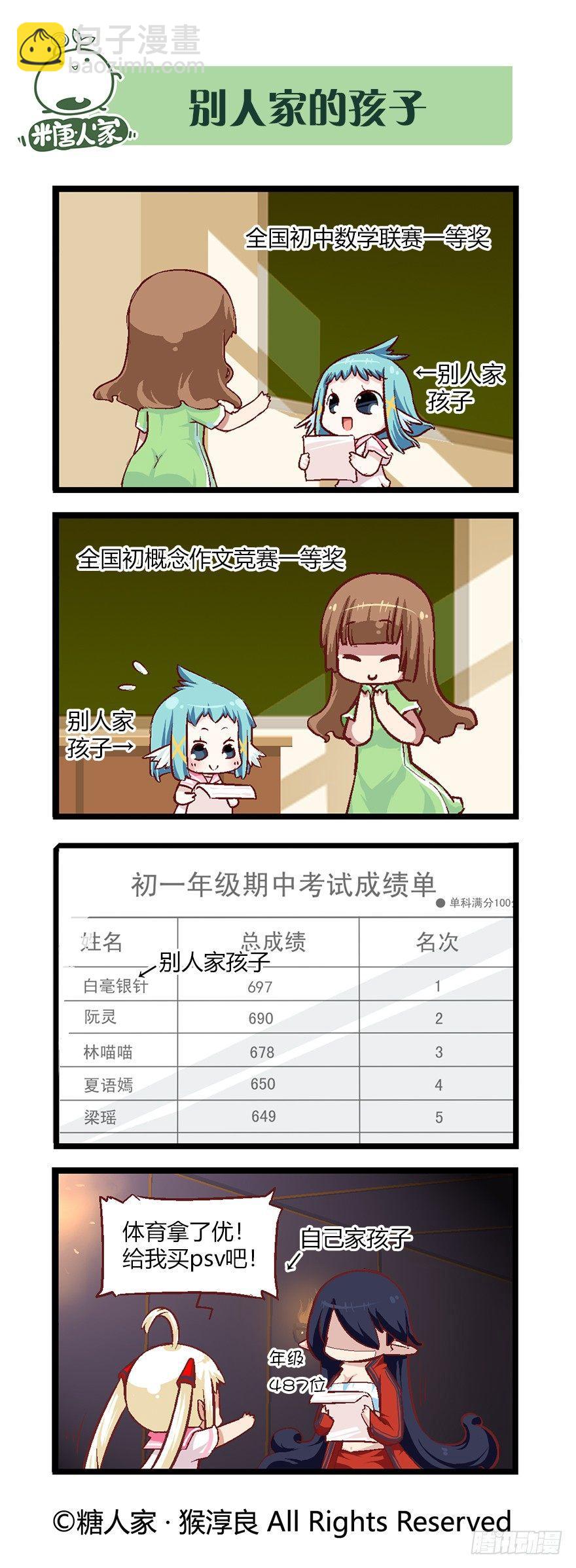 番外&middot;高中篇2-第63话