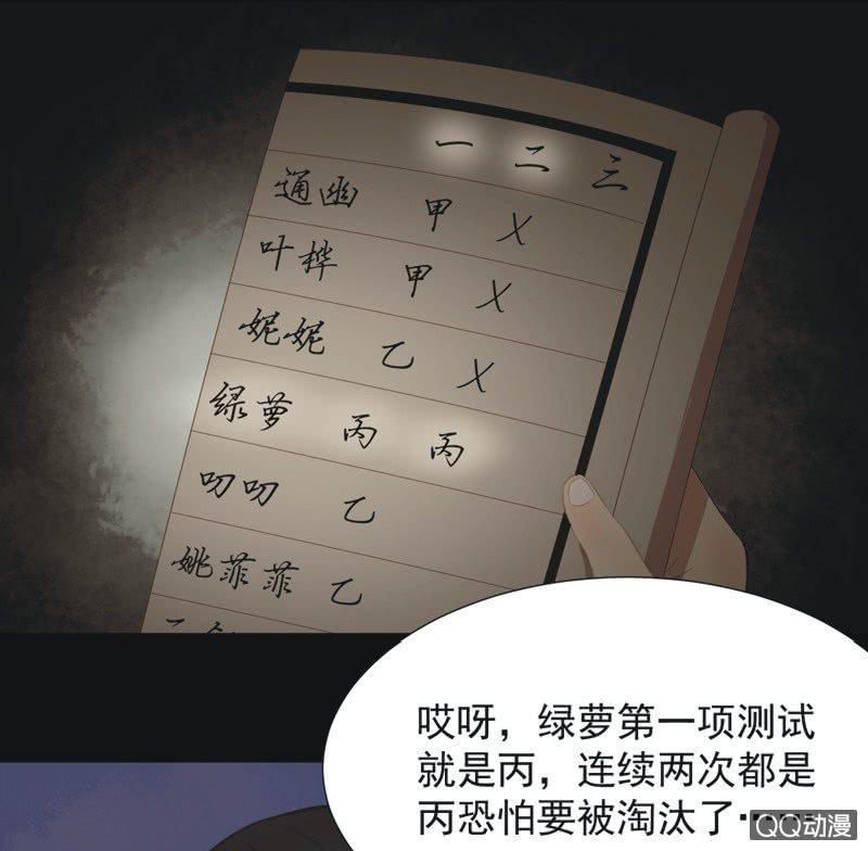 【十一】考验-第13话