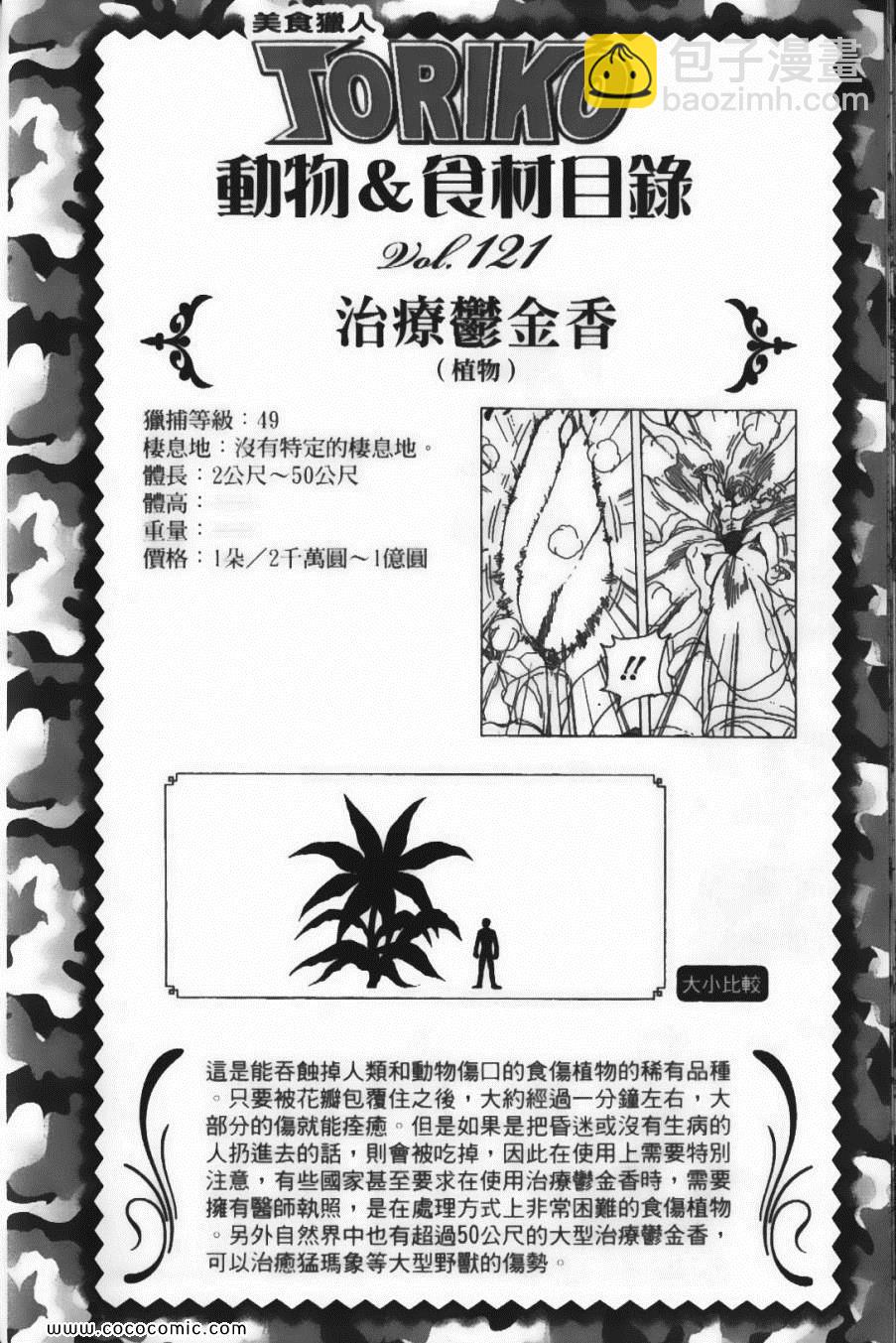 🍟美食的俘虏 第13卷 第29页