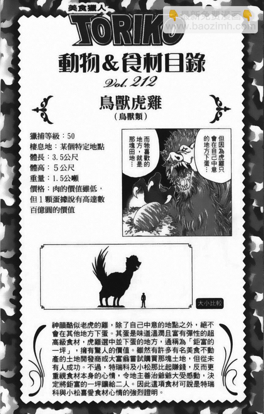 🍟美食的俘虏 第21卷 第10页
