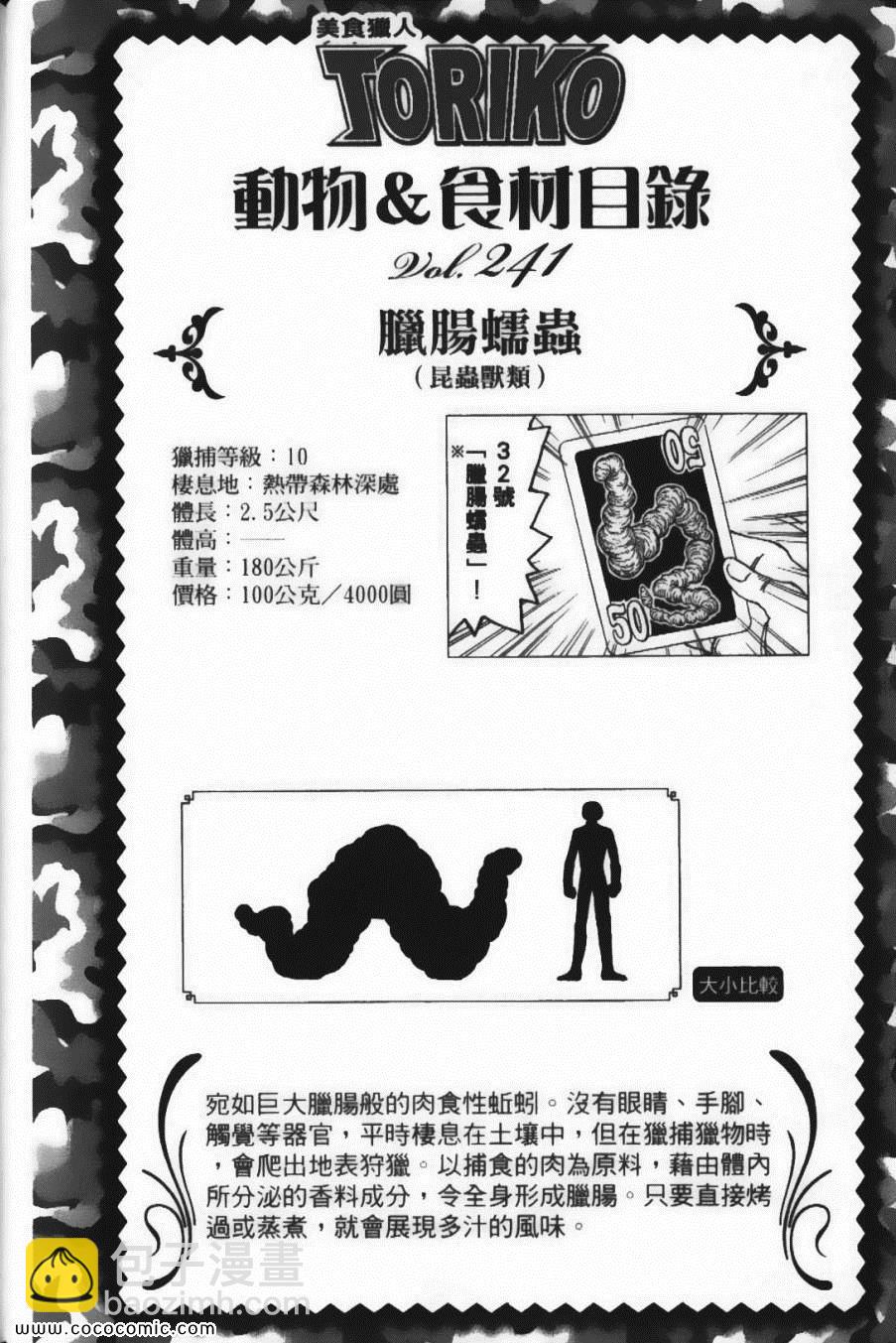 🍟美食的俘虏 第24卷 第28页