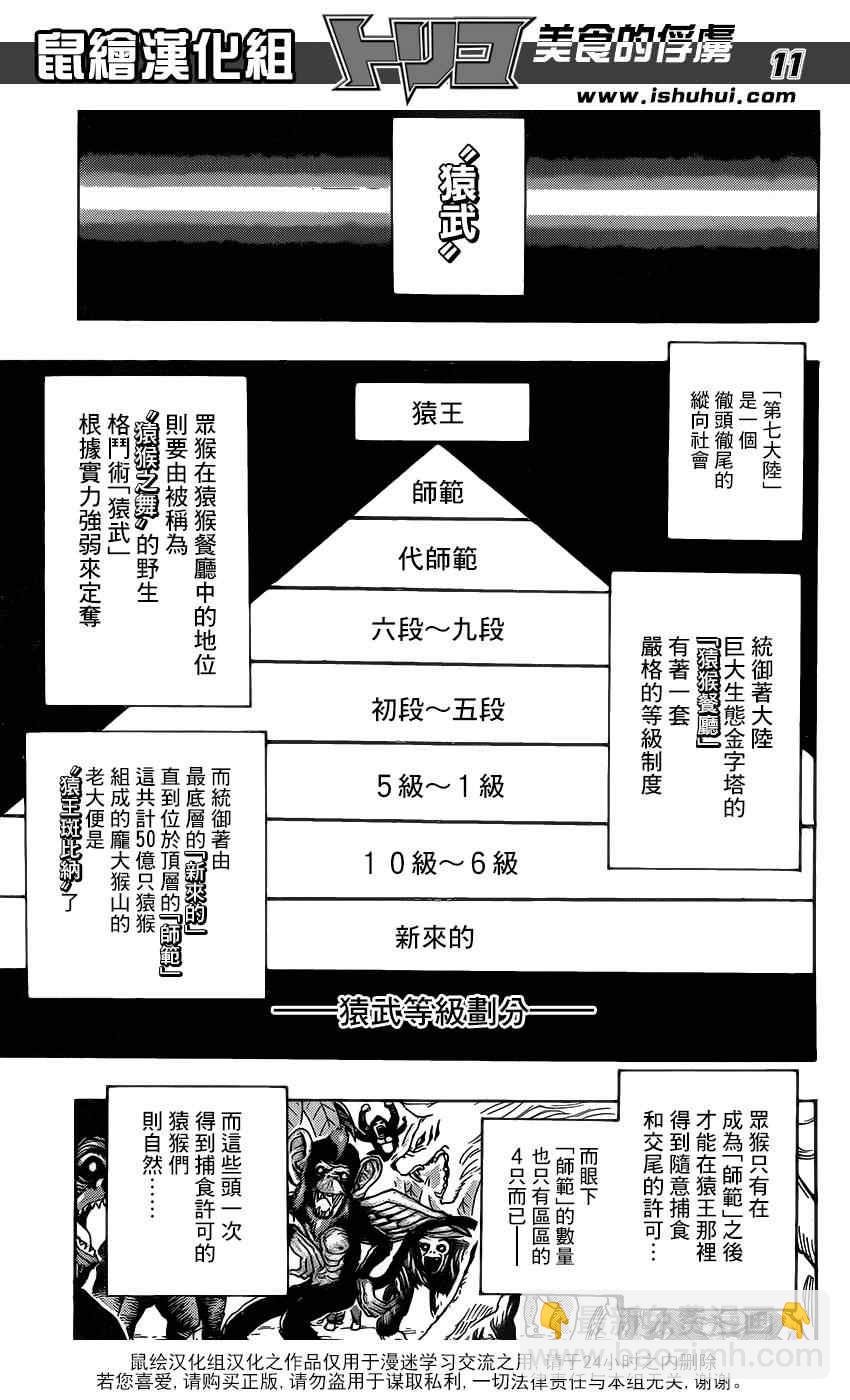 🍟美食的俘虏 第297话 无尽的包围 第11页