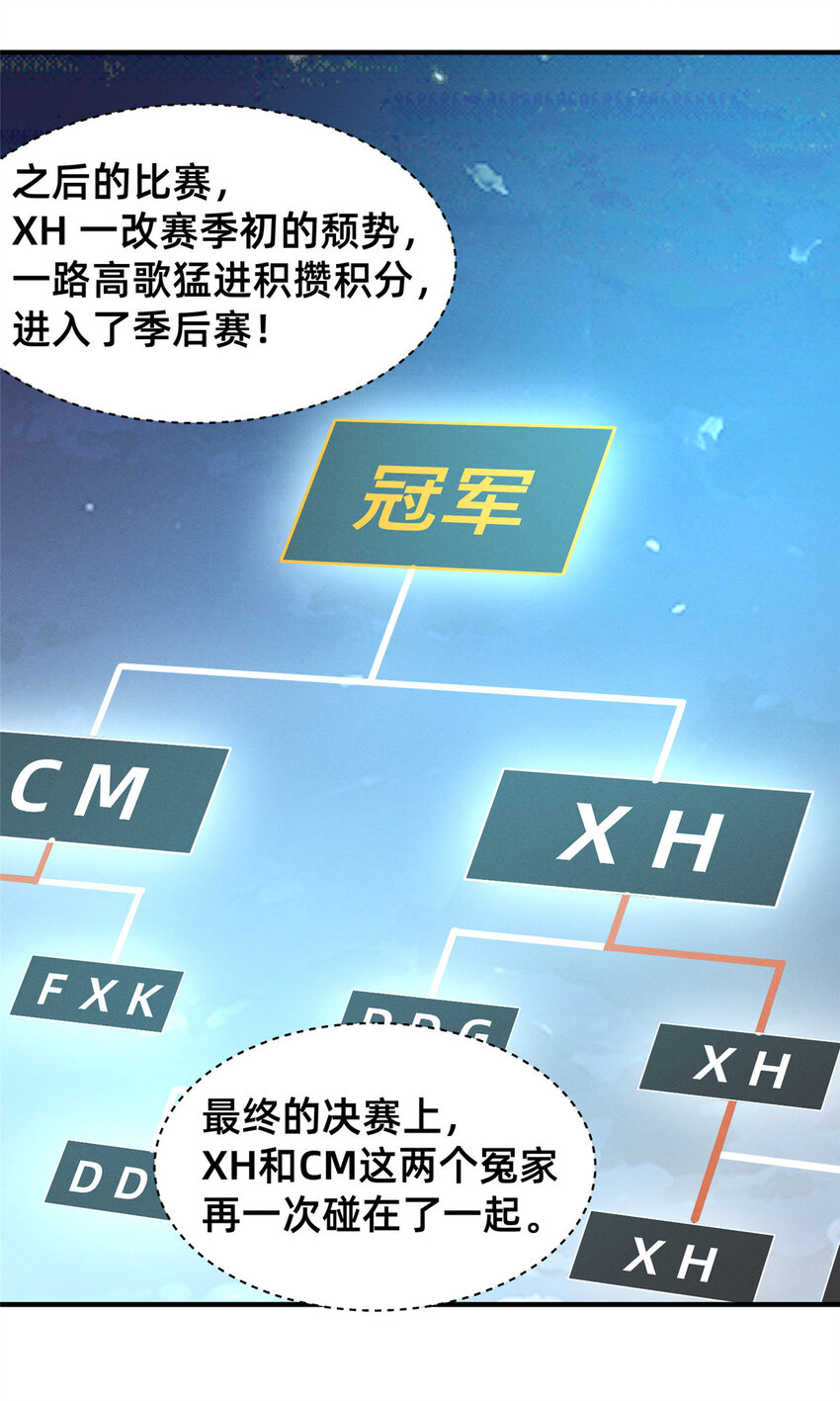 77 只要让你获得冠军(1/2)-第71话