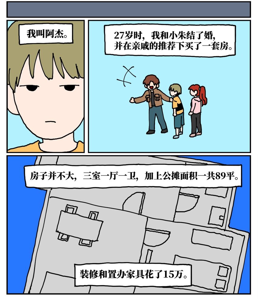 21 当我中彩票的概率是1772万分之一(1/2)-第21话