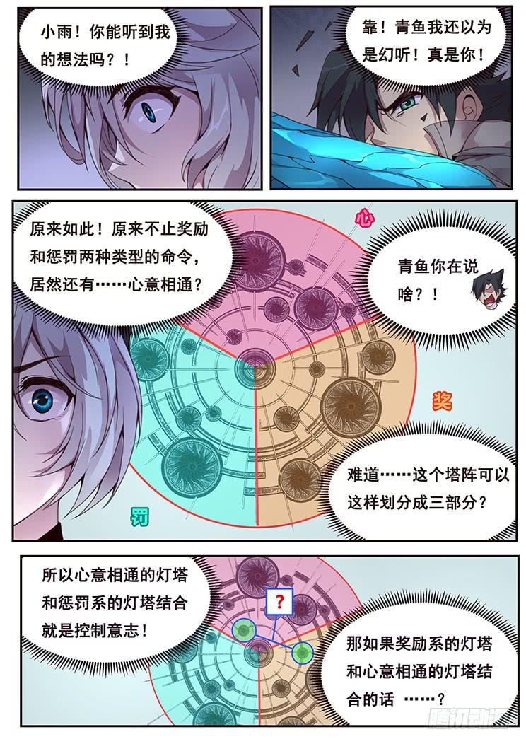 🍟妹子与科学 353 我愿意 第1页