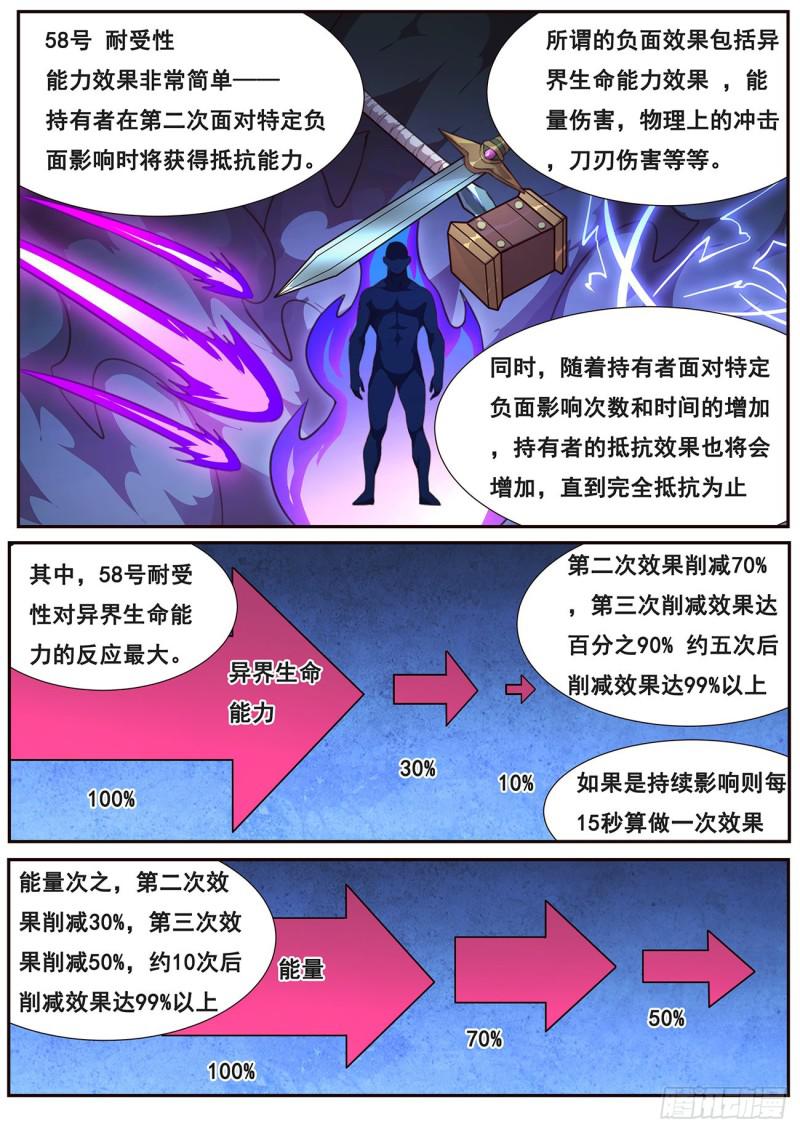 🍟妹子与科学 503 摆了一道 第1页