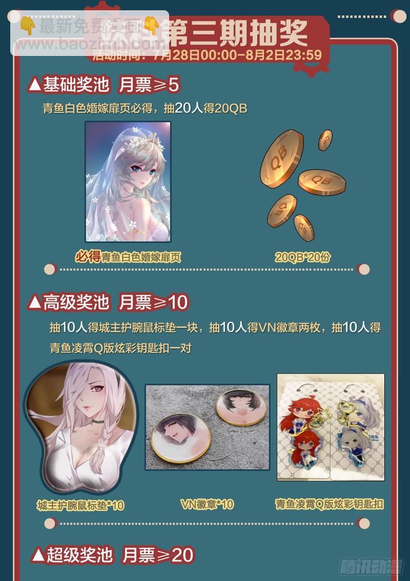 🍟妹子与科学 511话 苏醒 第14页