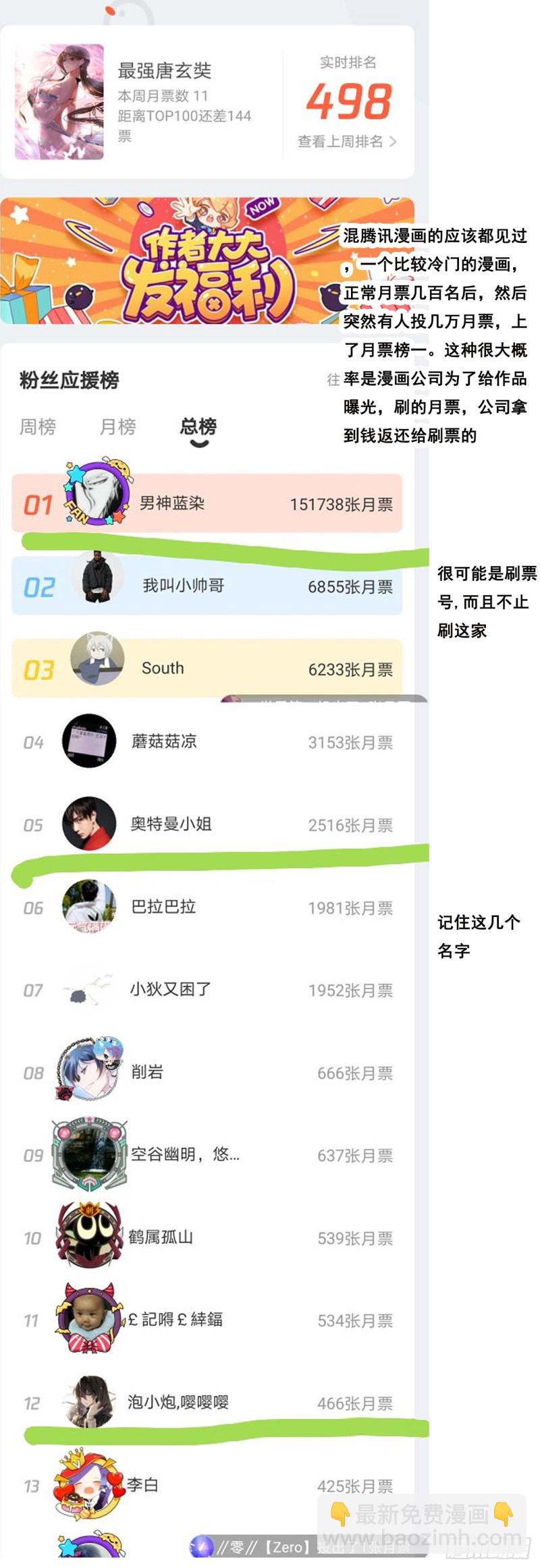 🍟妹子与科学 615 我来帮帮你？ 第15页