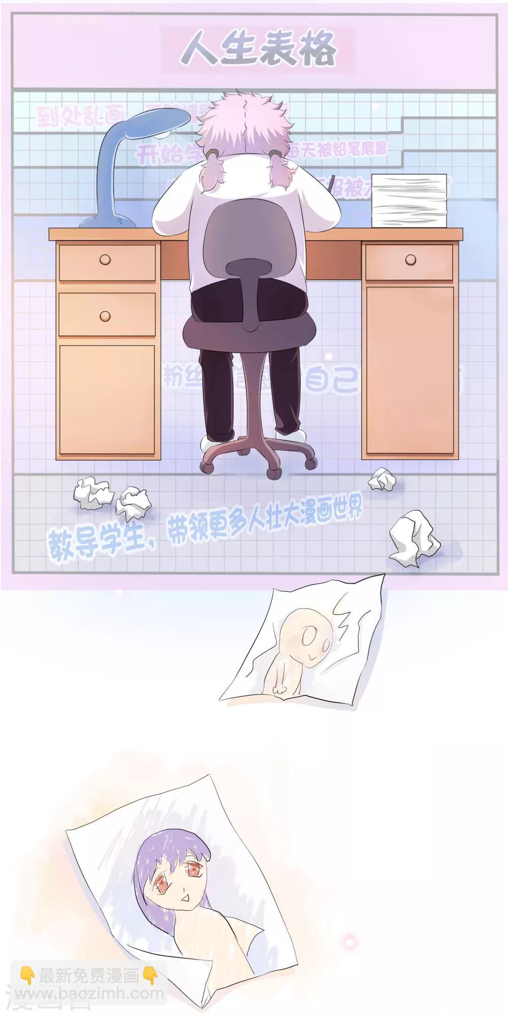 你愿意为梦想付费吗-第53话