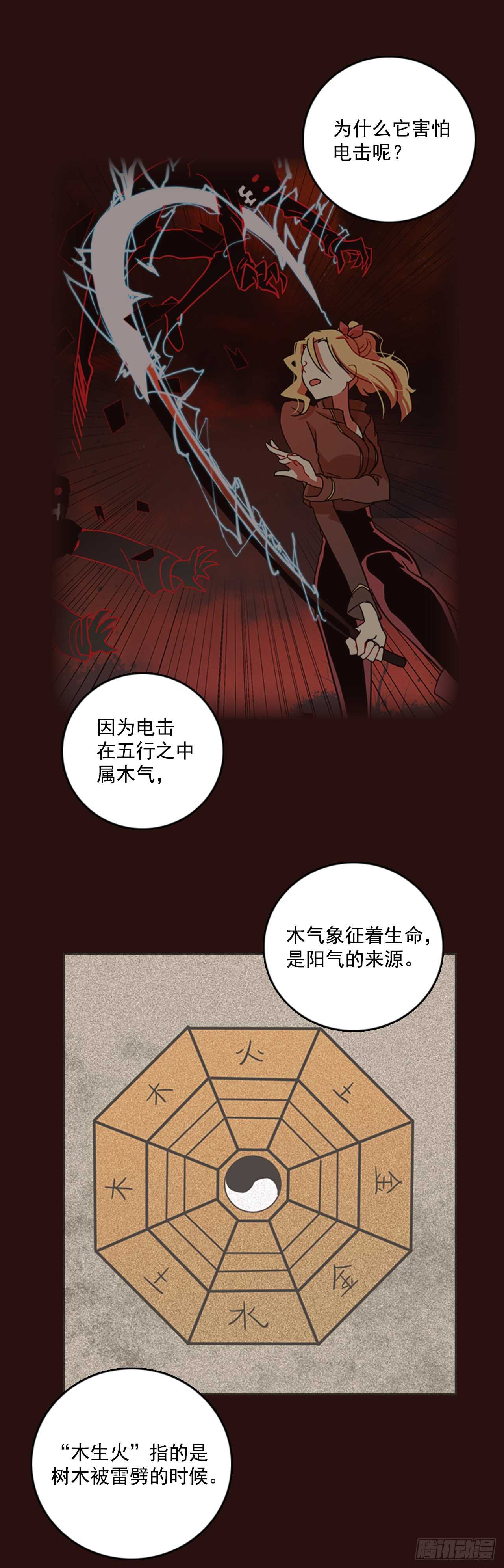 28.牺牲者（4）-第29话