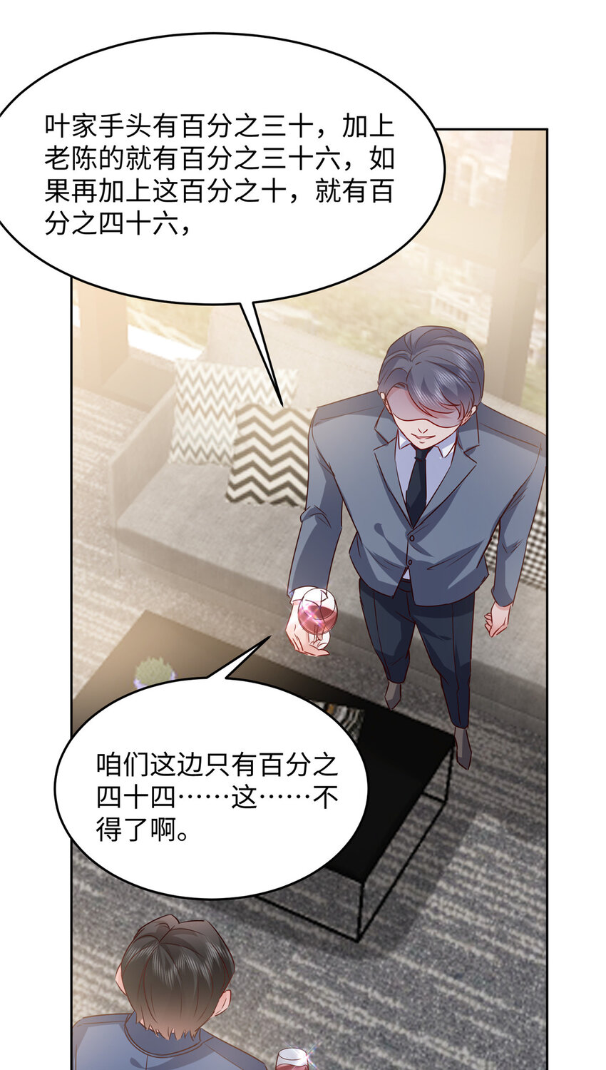 61 叶流沙，竞争董事长！-第63话