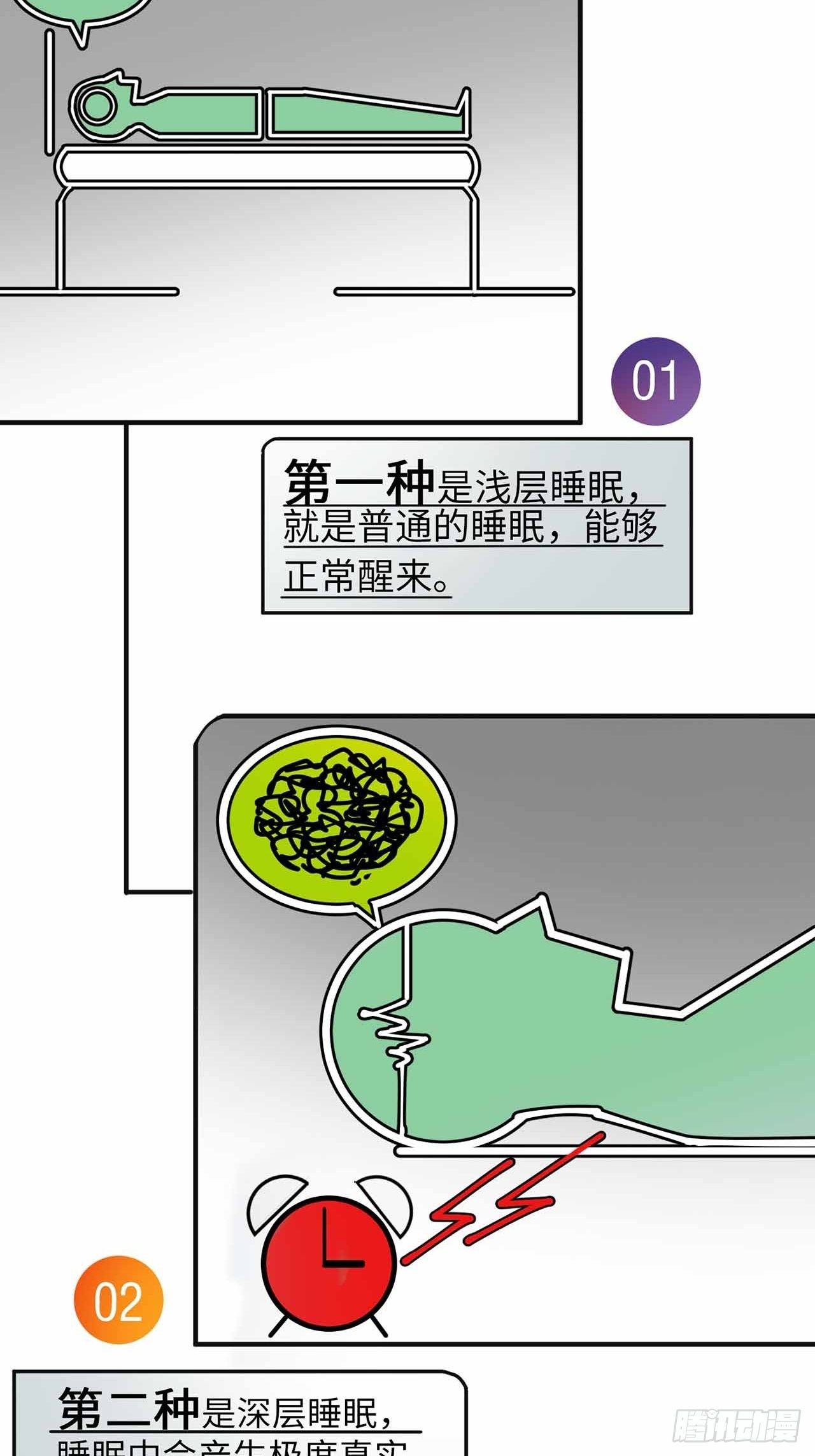 序章-第1话