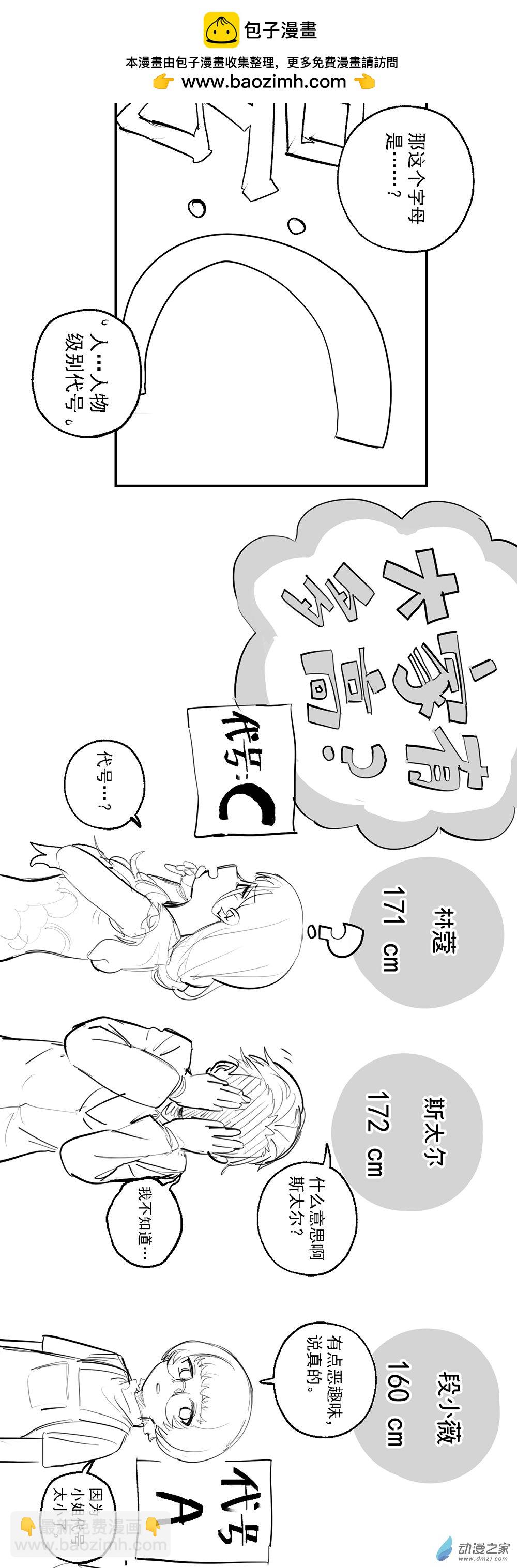 小剧场16-第87话